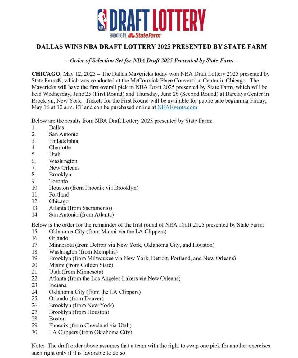 杨瀚森试训亚特兰大老鹰,多支首轮球队已完成