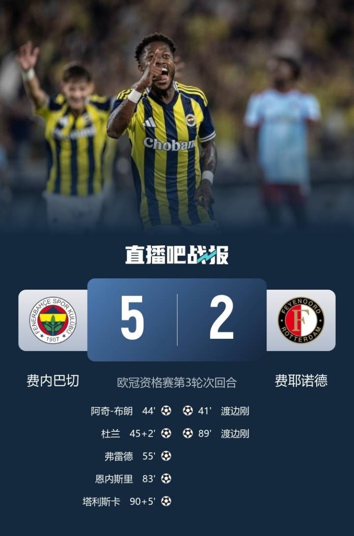 早报：多纳鲁马自宣离队 格拉利什外租埃弗顿 利物浦与格伊达协议