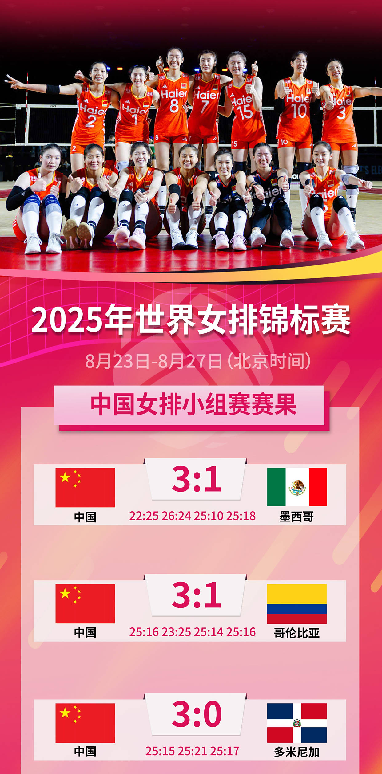 央视CCTV5直播女排世锦赛1/8决赛 中国女排对上欧洲劲旅法国队