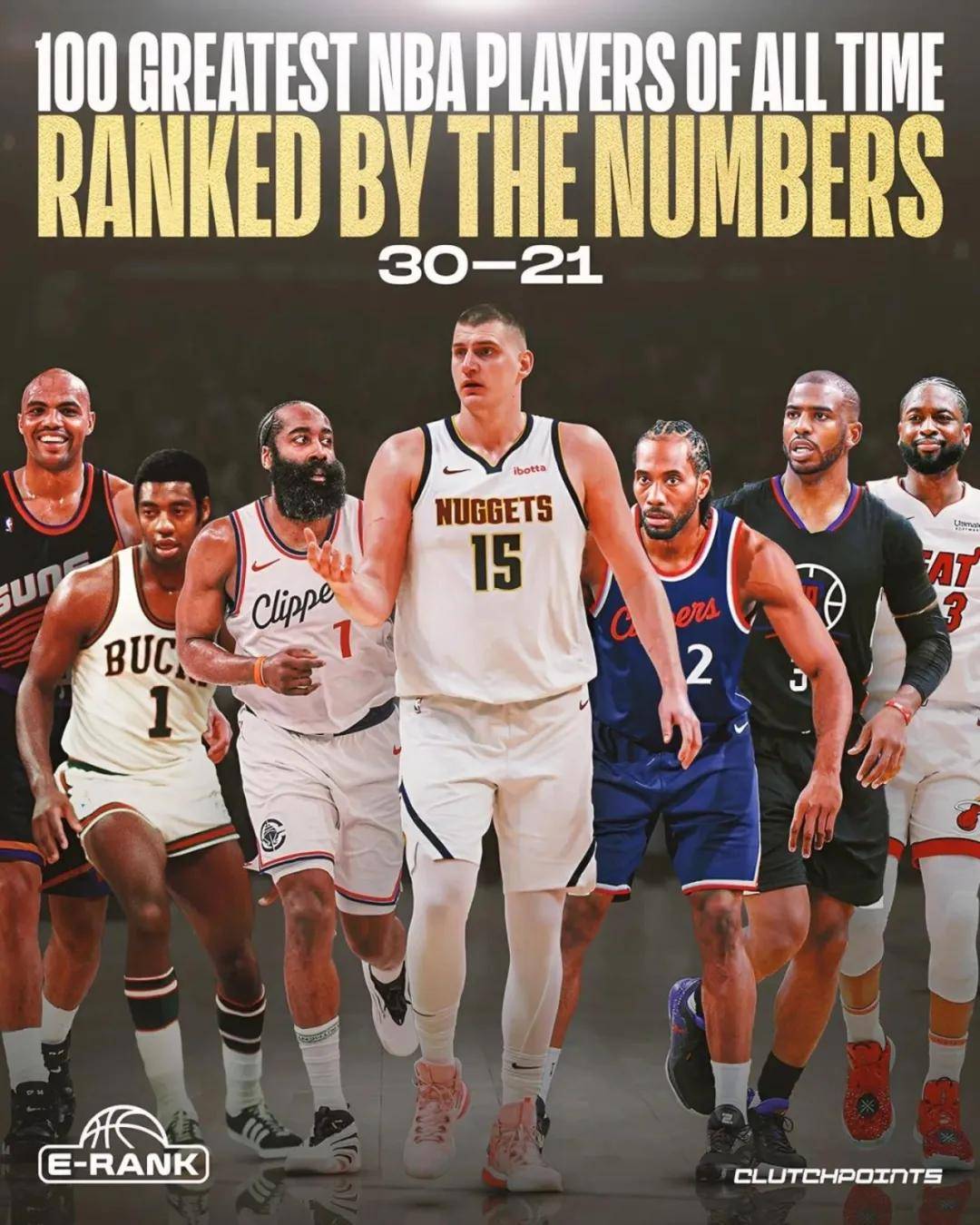 NBA百大球星排行榜！詹姆斯高居第二！库里无缘历史前十