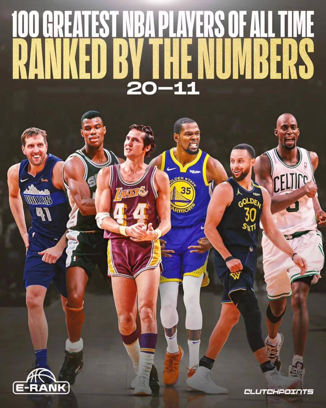 NBA百大球星排行榜！詹姆斯高居第二！库里无缘历史前十