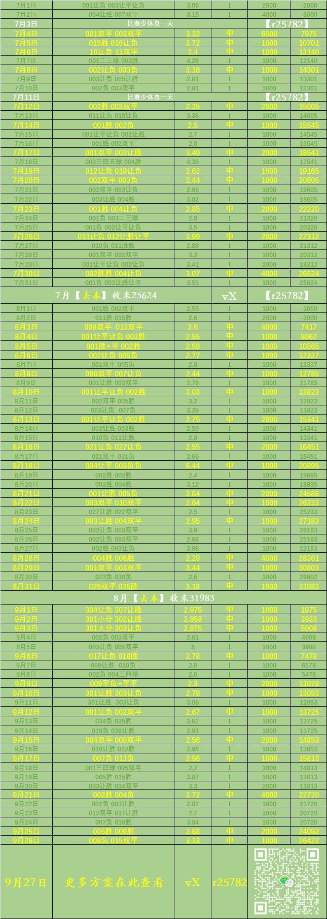 德甲：门兴格拉德巴赫VS法兰克福 比赛解析
